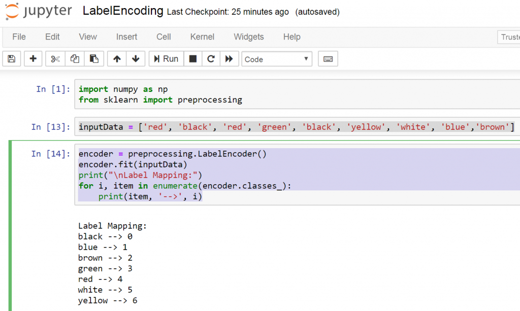 Python Machine Learning Label Encoding The Data