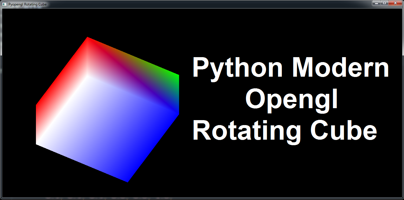 Pyopengl Rotating The Cube