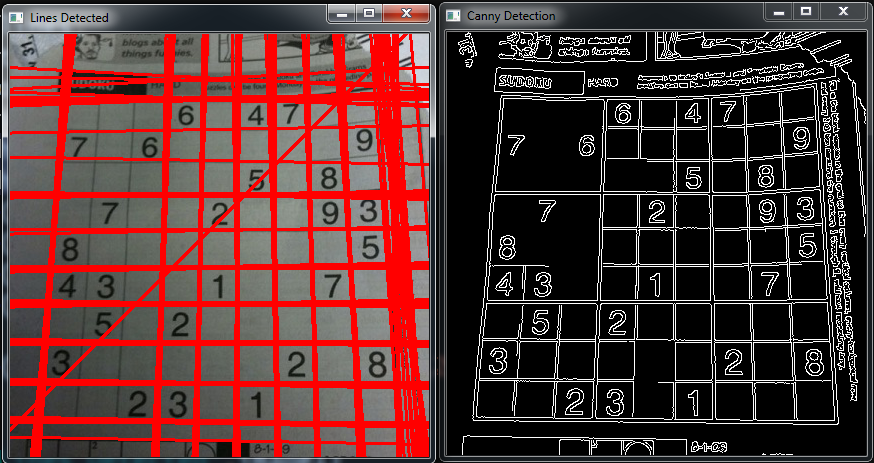 Line Detection In Python OpenCV With HoughLines