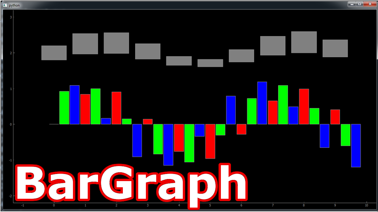 Pyqtgraph Drawing BarGraph