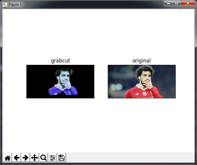 Python OpenCV GrabCut Foreground Detection