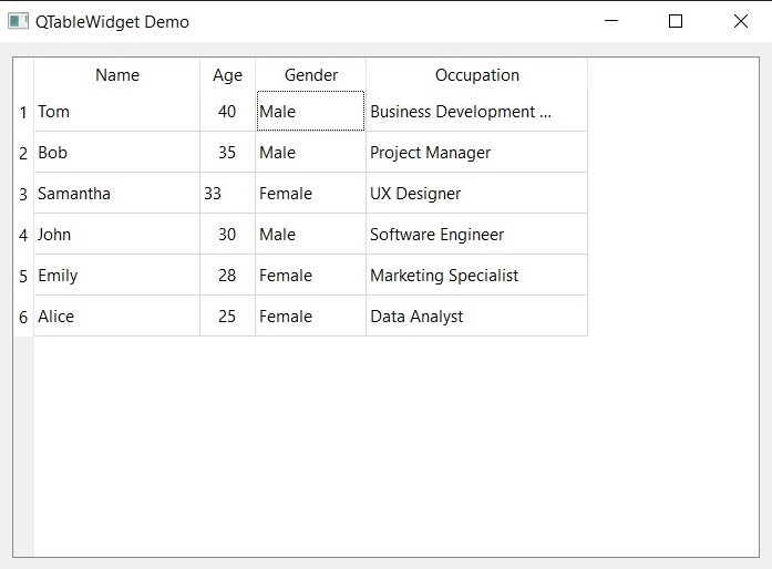 How to Create Tables with PyQt5 QTableWidget