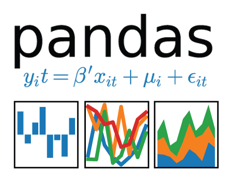 Pandas Introduction