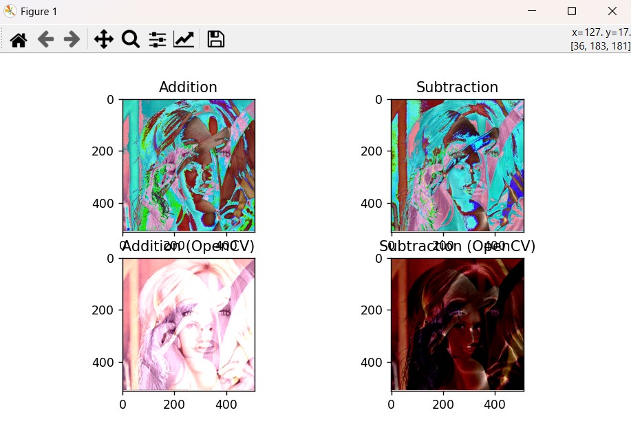 Python OpenCV Arithmetic Operations On Images