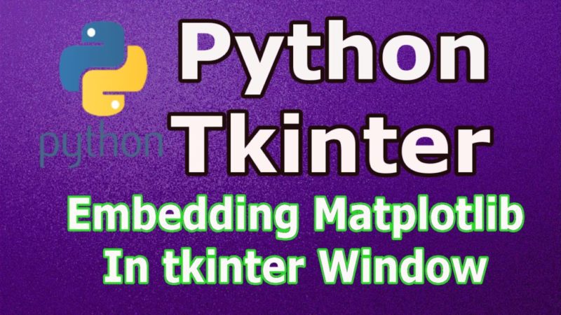 How To Embed Matplotlib In TKinter Window