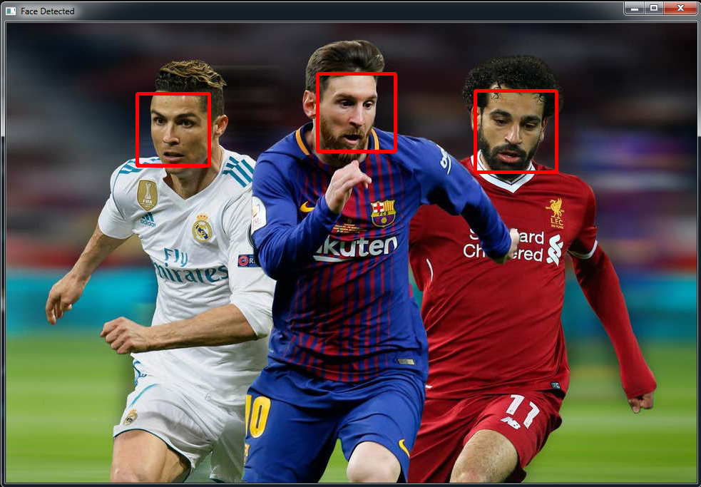 Python OpenCV Face Detection Introduction