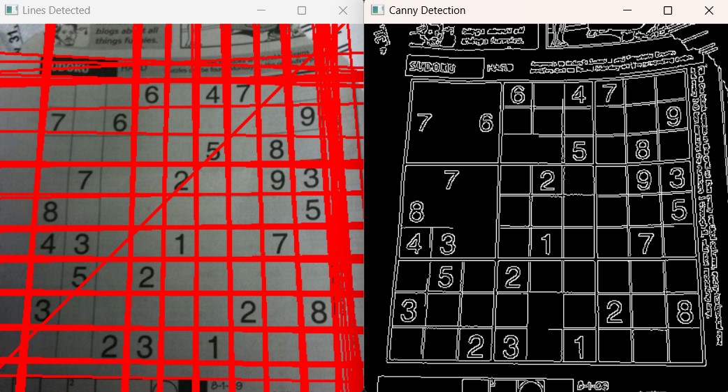 Line Detection In Python OpenCV With HoughLines