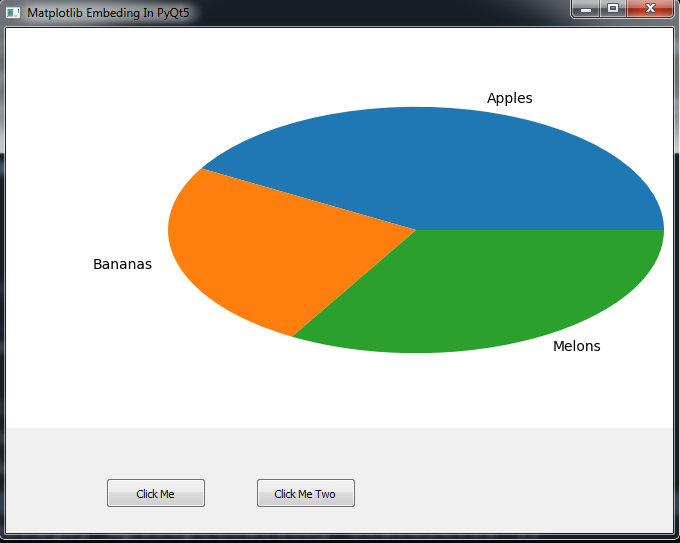 How to Embed Matplotlib Graph in PyQt5