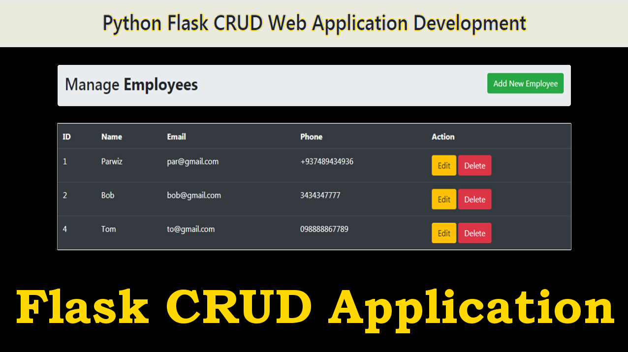 Python Web App Examples Build A Crud Web App With Python And Flask Hot Sex Picture 1145