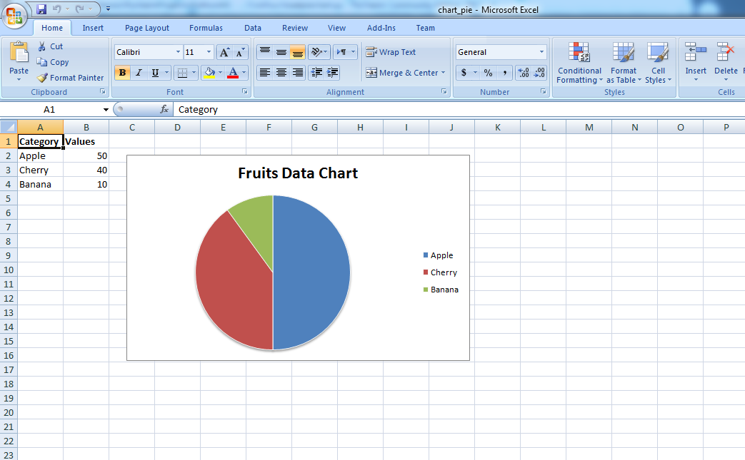 Python Plotting Pie Chart To Microsoft Excel