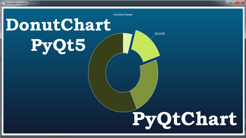 PyQt5 DonutChart Example