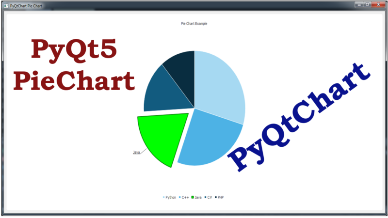 PyQt5 Pie Chart Example
