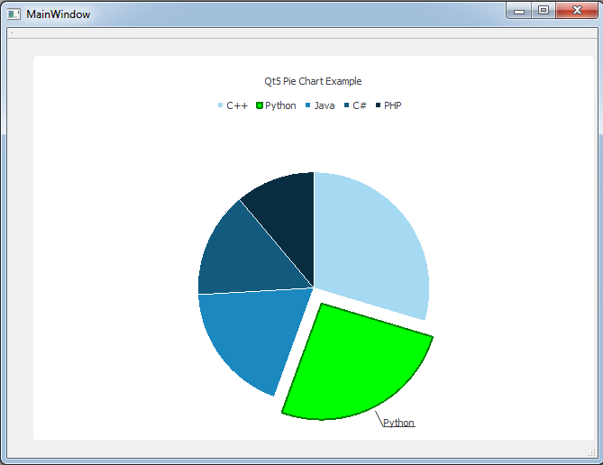 Qt5 Tutorial Creating PieChart with QtChart