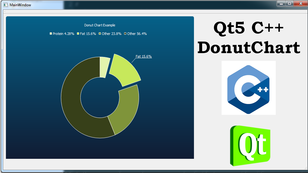 Qt5 Creating DonutChart