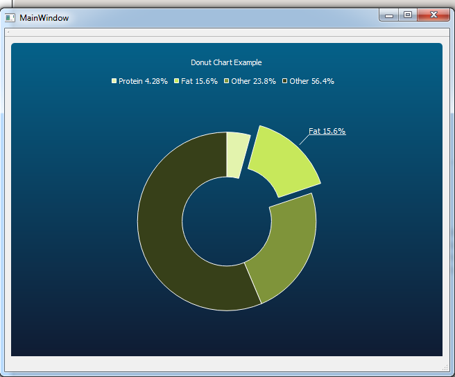 Qt5 Tutorial Creating DonutChart with QtChart