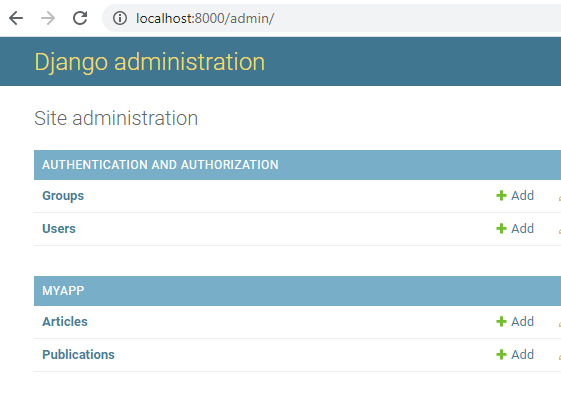 Django Admin Panel