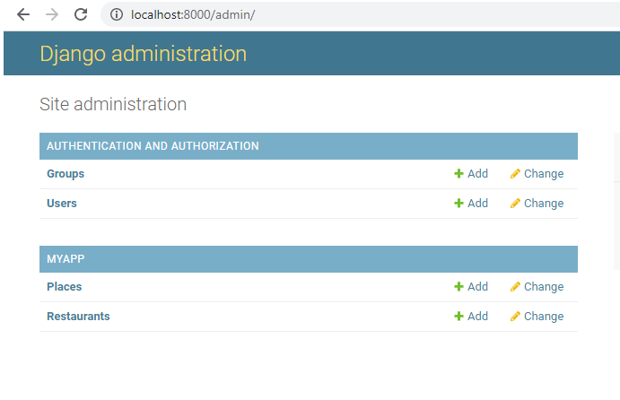 Django Admin Panel