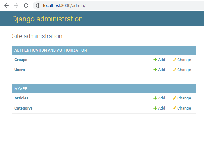 Django Admin Panel