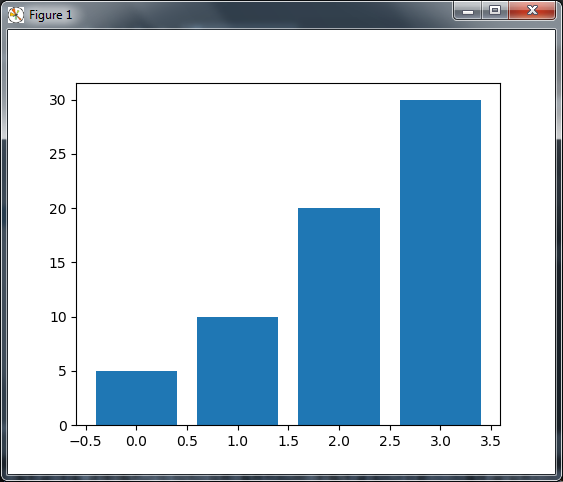 python-matplotlib-legend-gives-wrong-result-for-scatter-stack-overflow