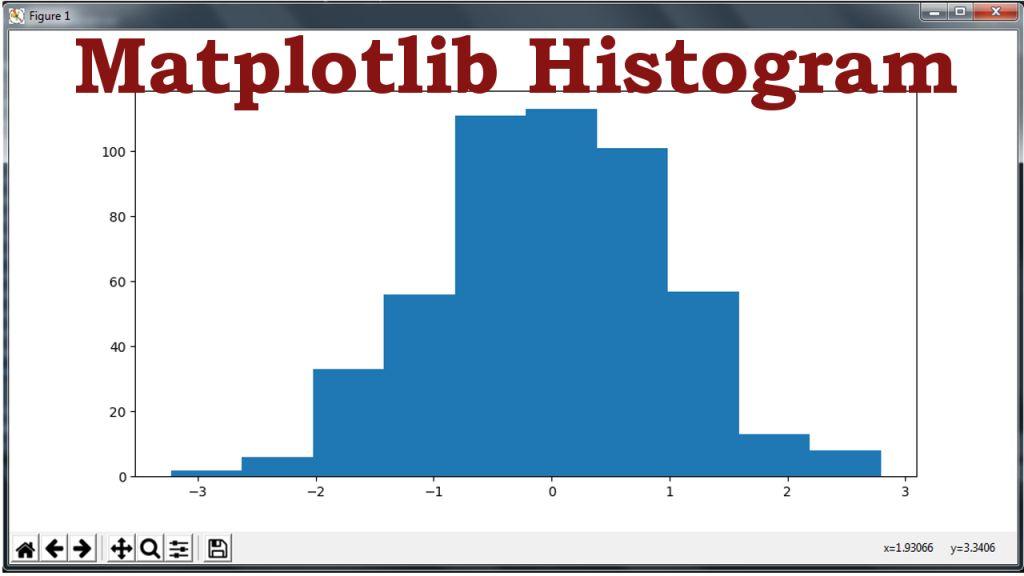 Python Matplotlib Plotting Histogram