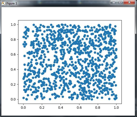 python scatter plot with thousands of points