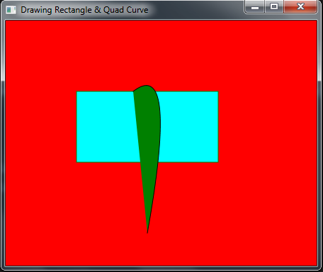 Java GUI - Drawing Rectangle in JavaFX