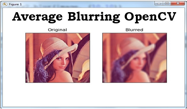 OpenCV Averaging Image Blurring in Python