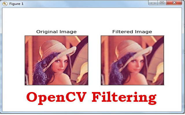 OpenCV Image Filtering or 2D Convolution