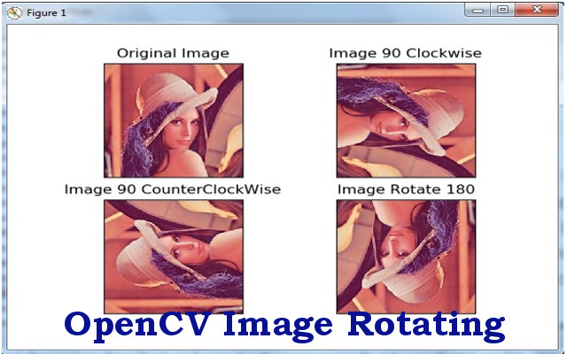OpenCV Image Rotation in Python