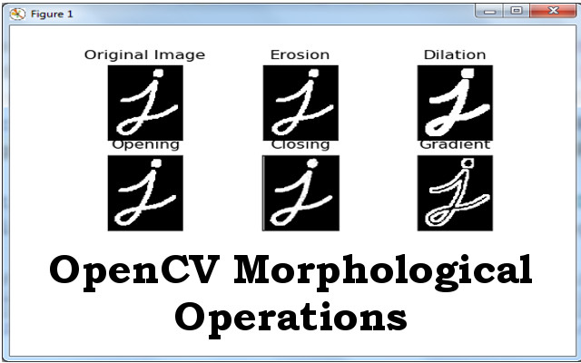 OpenCV Python Morphological Transformations