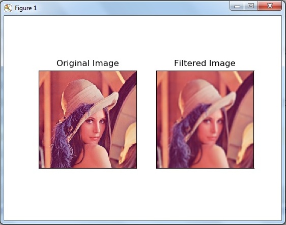 OpenCV Image Filtering or 2D Convolution
