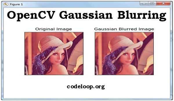 OpenCV Gaussian Blurring for Images in Python
