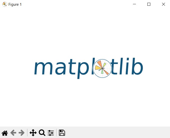 Matplotlib Image Visualization