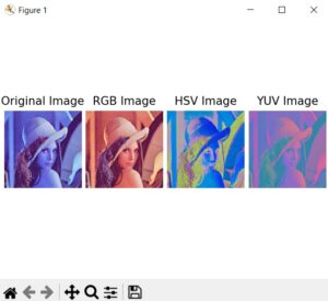 How To Use Color Spaces In OpenCV Python - Codeloop