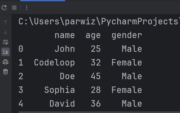 How to Read CSV Files with Python Pandas