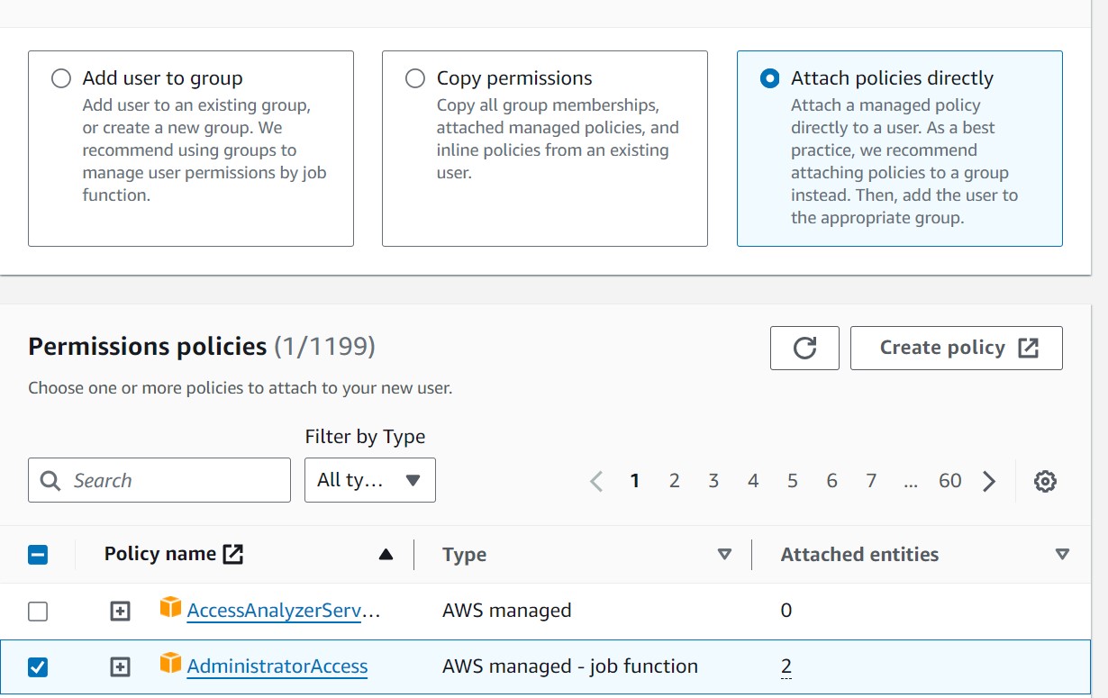 AWS Administrator Access Policy