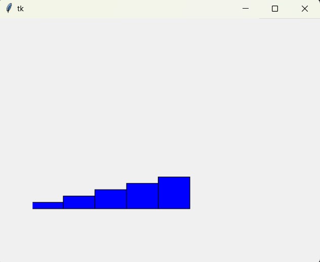How to Build Charts with Python TKinter