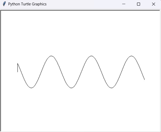 How to Draw a Sine Wave with Python Turtle